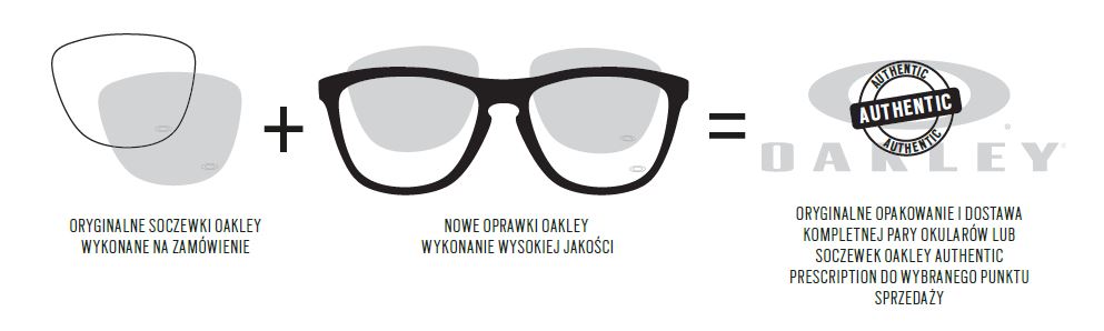 Oakley® Authentic Prescription - dawniej Oakley True Digital - Okulary korekcyjne Oakley