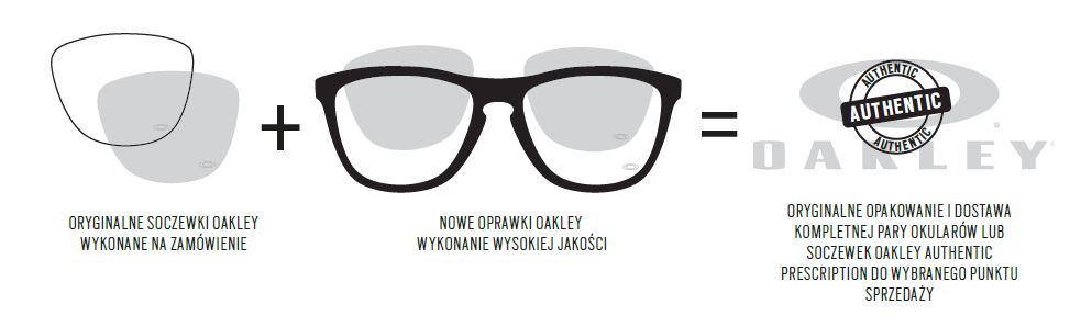 Oakley corrective clearance lenses