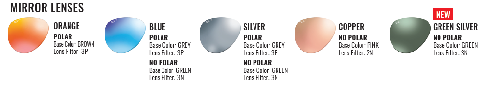 Soczewki Ray-Ban Mirror Lenses