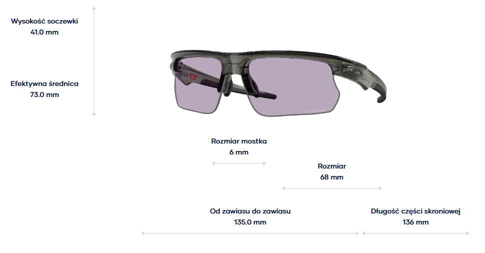 Oakley Sunglasses BISPHAERA OO9400-27